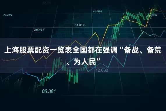 上海股票配资一览表全国都在强调“备战、备荒、为人民”